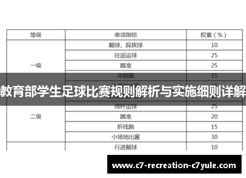 教育部学生足球比赛规则解析与实施细则详解