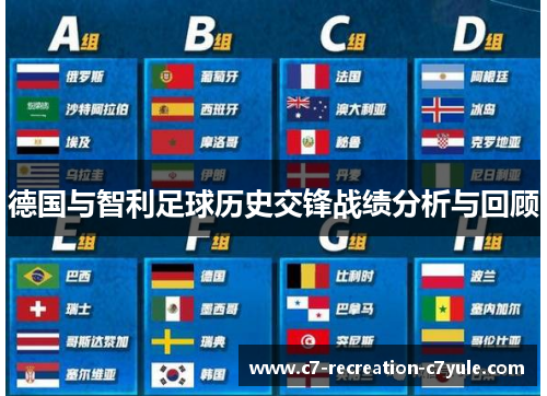 德国与智利足球历史交锋战绩分析与回顾